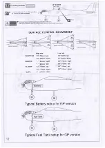 Preview for 12 page of Vmar Picanto EP Assembly Instructions Manual