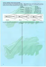 Preview for 12 page of Vmar POLYCOTE ECS P51 D MUSTANG EP Assembly & Operation Manual