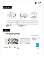 Предварительный просмотр 5 страницы VMAX LED-V15 User Manual