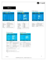 Preview for 6 page of VMAX LED-V15 User Manual