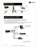 Preview for 2 page of VMAX LED-V20 User Manual