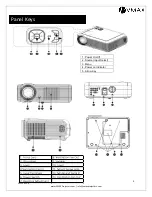 Preview for 5 page of VMAX LED-V20 User Manual