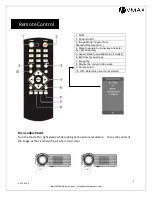 Preview for 7 page of VMAX LED-V20 User Manual