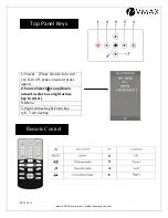 Preview for 6 page of VMAX LED-X18 User Manual