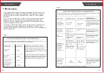 Preview for 15 page of VMAX TMB-1776 User Manual