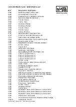 Preview for 36 page of VMB TL-072 Quick Operation Manual