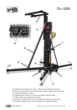 Preview for 3 page of VMB TL-A220 Operating Instructions & User Manual