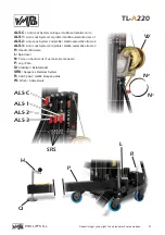 Preview for 4 page of VMB TL-A220 Operating Instructions & User Manual