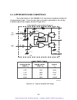 Preview for 26 page of VME VMIVME-2131 Instruction Manual