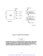 Preview for 31 page of VME VMIVME-2131 Instruction Manual