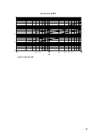 Preview for 64 page of VMI VIBER X5 MKIII Instrument Manual