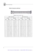 Preview for 75 page of VMIC VMICPCI-7611 Product Manual