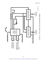 Preview for 21 page of VMIC VMIVME-4941 Instruction Manual