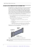 Предварительный просмотр 13 страницы VMIC VMIVME-7455 Installation Manual