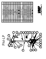 Предварительный просмотр 2 страницы VMP PM-LP Instruction Sheet