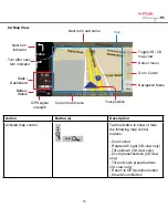 Preview for 15 page of VMS Touring 500S Quick Start Manual