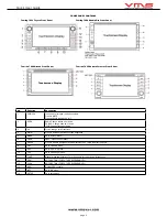 Предварительный просмотр 6 страницы VMS TOURING 7000 SERIES Quick User Manual