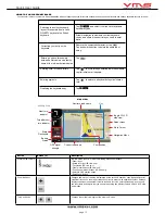 Предварительный просмотр 13 страницы VMS TOURING 7000 SERIES Quick User Manual