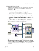 Предварительный просмотр 21 страницы VMware 454885-B21 - Lab Manager Standard Foundation Bundle Installation Manual