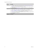 Preview for 10 page of VMware 4817V62 - vSphere - PC Administration Manual