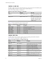 Preview for 62 page of VMware 4817V62 - vSphere - PC Administration Manual