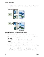 Preview for 82 page of VMware 4817V62 - vSphere - PC Administration Manual