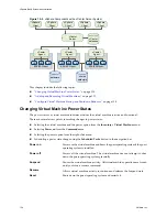 Preview for 134 page of VMware 4817V62 - vSphere - PC Administration Manual