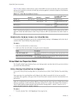 Preview for 142 page of VMware 4817V62 - vSphere - PC Administration Manual