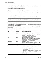 Preview for 212 page of VMware 4817V62 - vSphere - PC Administration Manual