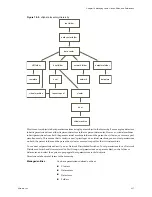 Preview for 217 page of VMware 4817V62 - vSphere - PC Administration Manual