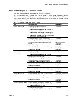 Preview for 223 page of VMware 4817V62 - vSphere - PC Administration Manual