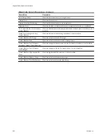 Preview for 260 page of VMware 4817V62 - vSphere - PC Administration Manual