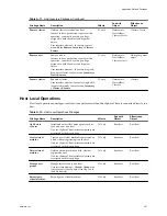 Preview for 301 page of VMware 4817V62 - vSphere - PC Administration Manual