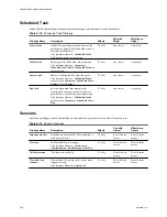 Preview for 306 page of VMware 4817V62 - vSphere - PC Administration Manual