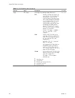 Preview for 330 page of VMware 4817V62 - vSphere - PC Administration Manual