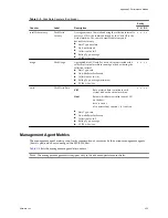 Preview for 335 page of VMware 4817V62 - vSphere - PC Administration Manual