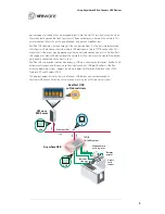 Preview for 2 page of VMware ANYWHEREUSB - TECHNICAL USB Using Manual