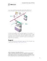 Preview for 7 page of VMware ANYWHEREUSB - TECHNICAL USB Using Manual