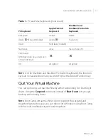 Preview for 15 page of VMware FUS3-ENG-M-10-CP - Fusion For Mac OS X Getting Started Manual
