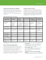 Preview for 3 page of VMware GLOBAL SUPPORT SERVICES Brochure