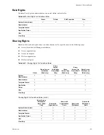 Preview for 155 page of VMware Lab Manager 4.0 User Manual