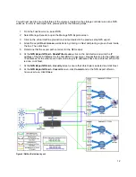 Предварительный просмотр 13 страницы VMware NetApp FAS 2050HA Manual