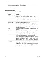 Preview for 10 page of VMware VCENTER APPLICATION DISCOVERY MANAGER 6.1.1 - RESPOSITORY User Manual