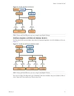 Preview for 13 page of VMware VCENTER APPLICATION DISCOVERY MANAGER 6.1.1 - RESPOSITORY User Manual