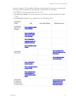 Preview for 119 page of VMware VCENTER CONFIGURATION MANAGER 5.3 Getting Started Manual