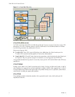 Предварительный просмотр 8 страницы VMware vCloud SDK 1.0 Manual