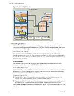 Preview for 8 page of VMware VCLOUD SDK FOR JAVA 1.0 - DEVELOPER S GUIDE Manual