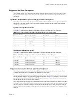 Preview for 13 page of VMware VIEW 4.5 (French) Manuel