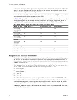 Предварительный просмотр 14 страницы VMware VIEW 4.5 (French) Manuel