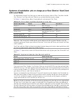 Предварительный просмотр 15 страницы VMware VIEW 4.5 (French) Manuel